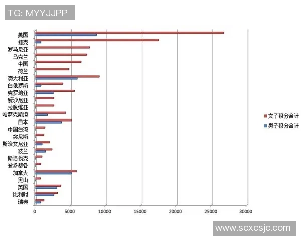 中国足球缺乏世界级球星的原因探析与深度剖析